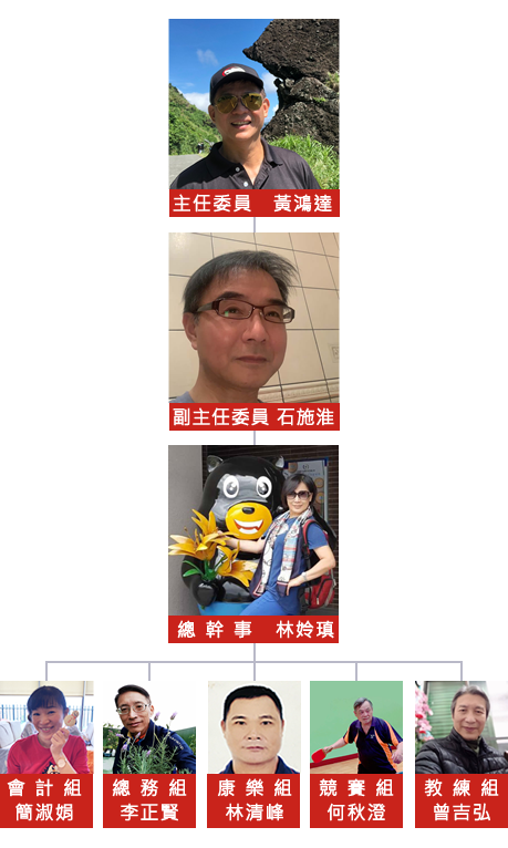 組織架構